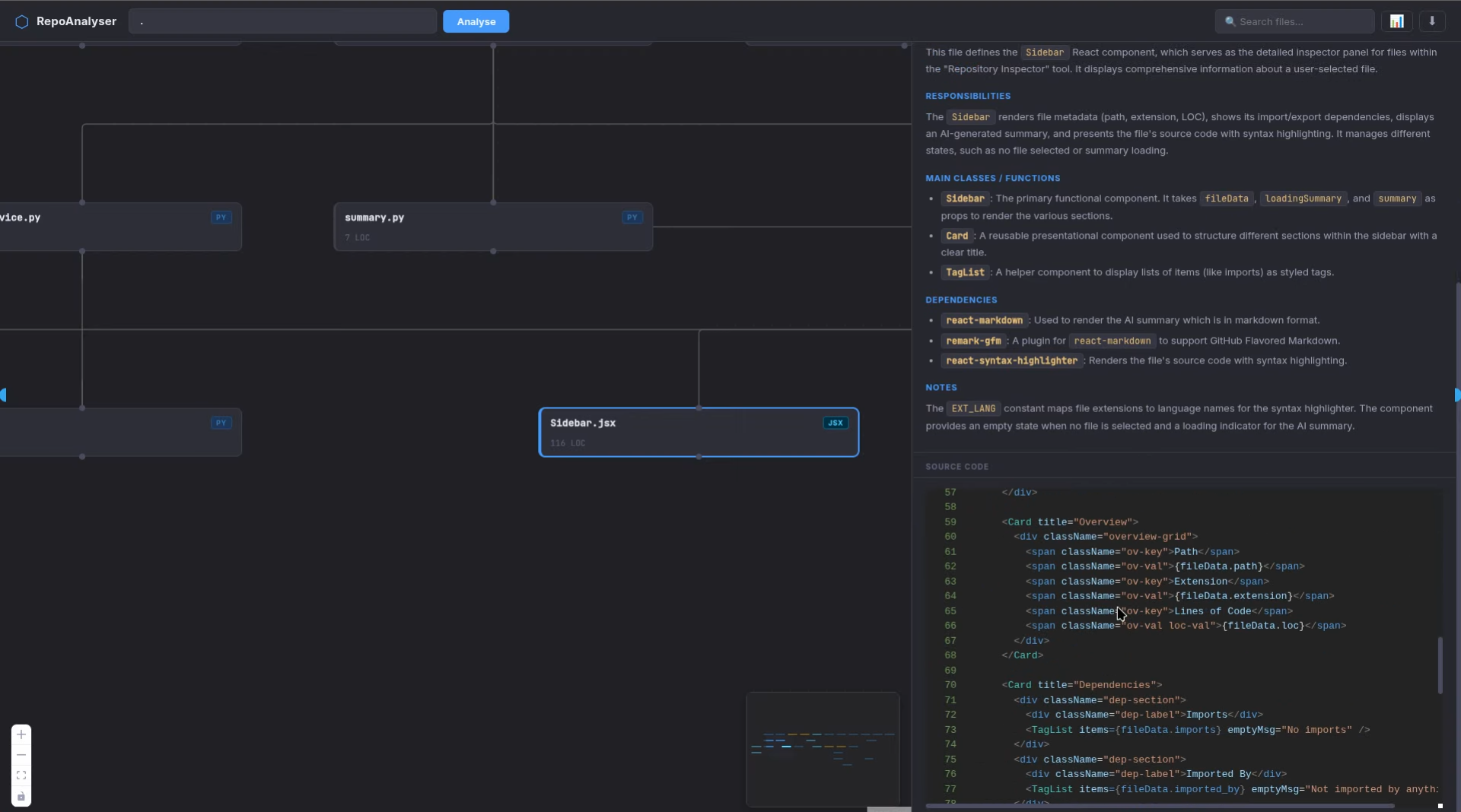 Repo Analyzer